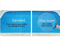 UltraSeam Liner Technology Manufacturer in Kanpur